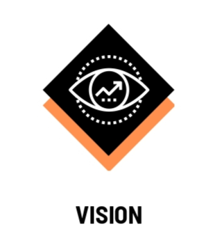 vision and mission (2)